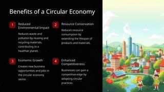 Benefits of a Circular Economy
1 Reduced
Environmental Impact
Reduces waste and
pollution by reusing and
recycling materials,
contributing to a
healthier planet.
2 Resource Conservation
Reduces resource
consumption by
extending the lifespan of
products and materials.
3 Economic Growth
Creates new business
opportunities and jobs in
the circular economy
sector.
4 Enhanced
Competitiveness
Businesses can gain a
competitive edge by
adopting circular
practices.
 
