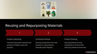 Reusing and Repurposing Materials
Product Upcycling
Transforming waste materials into
products of higher value and
purpose.
Component Reuse
Reusing components from old
products in new products,
extending their lifespan.
Product Sharing
Sharing products among
individuals or communities,
reducing individual ownership.
 