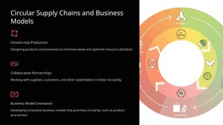 Circular Supply Chains and Business
Models
Closed-Loop Production
Designing products and processes to minimize waste and optimize resource utilization.
Collaborative Partnerships
Working with suppliers, customers, and other stakeholders to foster circularity.
Business Model Innovation
Developing innovative business models that prioritize circularity, such as product-
as-a-service.
 
