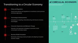 Transitioning to a Circular Economy
1 Policy and Regulation
Government policies and regulations to incentivize circular practices
and discourage waste.
2 Technological Advancements
Innovations in recycling, remanufacturing, and resource recovery
technologies.
3 Consumer Awareness and Behavior Change
Education and awareness campaigns to promote circular
consumption and reduce waste.
4 Business Model Innovation
Businesses embracing circular principles and adopting innovative
business models.
 