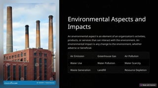 Environmental Aspects and
Impacts
An environmental aspect is an element of an organization's activities,
products, or services that can interact with the environment. An
environmental impact is any change to the environment, whether
adverse or beneficial.
Air Emission Greenhouse Gas Air Pollution
Water Use Water Pollution Water Scarcity
Waste Generation Landfill Resource Depletion
 