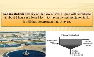 Sedimentation: velocity of the flow of waste liquid will be reduced
& about 2 hours is allowed for it to stay in the sedimentation tank.
It will thus be separated into 3 layers.
 