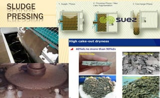 SLUDGE
PRESSING
 