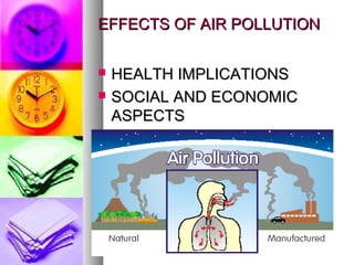 EFFECTS OF AIR POLLUTIONEFFECTS OF AIR POLLUTION
? HEALTH IMPLICATIONSHEALTH IMPLICATIONS
? SOCIAL AND ECONOMICSOCIAL AND ECONOMIC
ASPECTSASPECTS
 