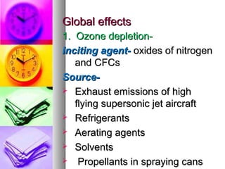 Global effectsGlobal effects
1. Ozone depletion-1. Ozone depletion-
Inciting agent-Inciting agent- oxides of nitrogenoxides of nitrogen
and CFCsand CFCs
Source-Source-
? Exhaust emissions of highExhaust emissions of high
flying supersonic jet aircraftflying supersonic jet aircraft
? RefrigerantsRefrigerants
? Aerating agentsAerating agents
? SolventsSolvents
? Propellants in spraying cansPropellants in spraying cans
 