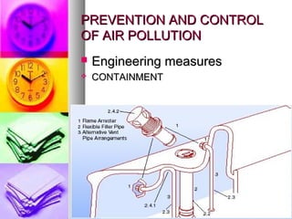 PREVENTION AND CONTROLPREVENTION AND CONTROL
OF AIR POLLUTIONOF AIR POLLUTION
? Engineering measuresEngineering measures
? CONTAINMENTCONTAINMENT
 