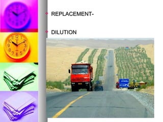 ? REPLACEMENT-REPLACEMENT-
? DILUTIONDILUTION
 