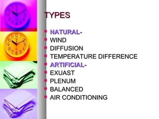 TYPESTYPES
? NATURAL-NATURAL-
? WINDWIND
? DIFFUSIONDIFFUSION
? TEMPERATURE DIFFERENCETEMPERATURE DIFFERENCE
? ARTIFICIAL-ARTIFICIAL-
? EXUASTEXUAST
? PLENUMPLENUM
? BALANCEDBALANCED
? AIR CONDITIONINGAIR CONDITIONING
 