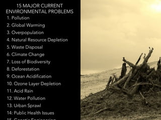 15 MAJOR CURRENT
ENVIRONMENTAL PROBLEMS
1. Pollution
2. Global Warming
3. Overpopulation
4. Natural Resource Depletion
5. Waste Disposal
6. Climate Change
7. Loss of Biodiversity
8. Deforestation
9. Ocean Acidification
10. Ozone Layer Depletion
11. Acid Rain
12. Water Pollution
13. Urban Sprawl
14: Public Health Issues
 