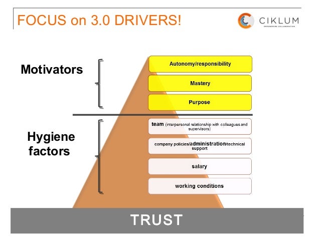 from idea to implementation 7