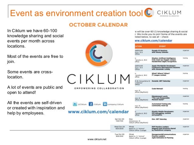from idea to implementation 7
