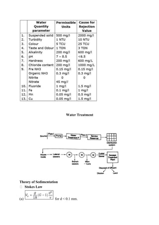 Water Treatment
Theory of Sedimentation
Stokes Law
(a) for d < 0.1 mm.
 