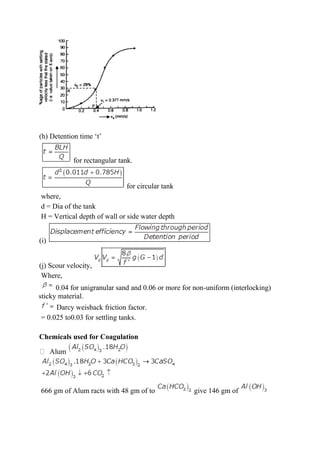 (h) Detention time ‘t’
for rectangular tank.
for circular tank
where,
d = Dia of the tank
H = Vertical depth of wall or side water depth
(i)
(j) Scour velocity,
Where,
0.04 for unigranular sand and 0.06 or more for non-uniform (interlocking)
sticky material.
Darcy weisback friction factor.
= 0.025 to0.03 for settling tanks.
Chemicals used for Coagulation
Alum
666 gm of Alum racts with 48 gm of to give 146 gm of
 