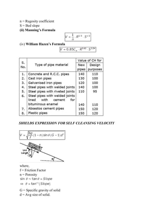 n = Rugosity coefficient
S = Bed slope
(ii) Manning’s Formula
(iv) William Hazen’s Formula
SHIELDS EXPRESSION FOR SELF CLEANSING VELOCITY
where,
f = Friction Factor
n = Porosity
G = Specific gravity of solid
d = Avg size of solid.
 