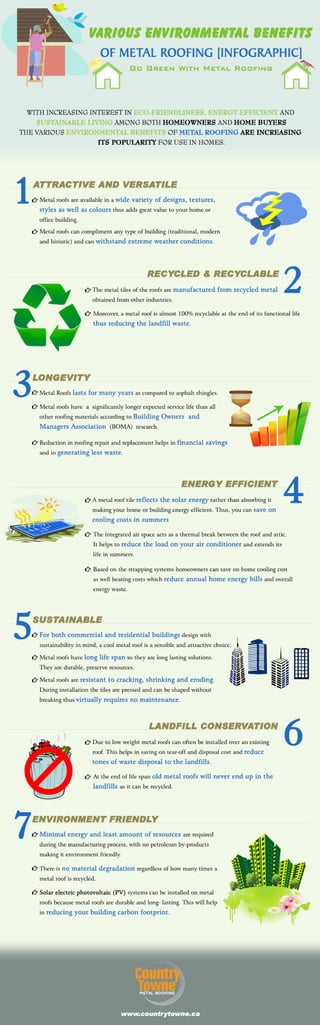 Environmental Benefits of Metal Roofing - Country Towne | PDF