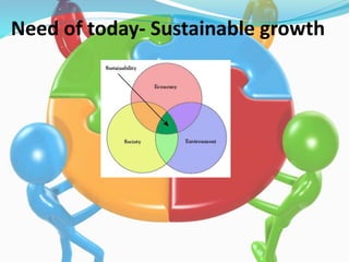 Need of today- Sustainable growth
 