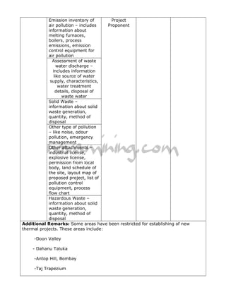 Emission inventory of        Project
            air pollution – includes   Proponent
            information about
            melting furnaces,
            boilers, process
            emissions, emission
            control equipment for
            air pollution
              Assessment of waste
                  water discharge –
               includes information
                like source of water
             supply, characteristics,
                   water treatment
                 details, disposal of
                    waste water
            Solid Waste –
            information about solid
            waste generation,
            quantity, method of
            disposal
            Other type of pollution
            – like noise, odour
            pollution, emergency
            management
            Other attachments –
            industrial license,
            explosive license,
            permission from local
            body, land schedule of
            the site, layout map of
            proposed project, list of
            pollution control
            equipment, process
            flow chart
            Hazardous Waste –
            information about solid
            waste generation,
            quantity, method of
            disposal
Additional Remarks: Some areas have been restricted for establishing of new
thermal projects. These areas include:

     -Doon Valley

    - Dahanu Taluka

     -Antop Hill, Bombay

     -Taj Trapezium
 