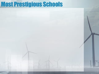Most Prestigious Schools 
