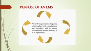 PURPOSE OF AN EMS
 