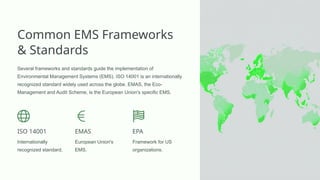 Environmental-Management-Systems-A-Comprehensive-Guide.pptx