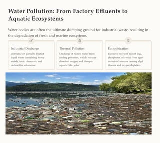 Overview Pollution Environmental-Pollution-Sources-Types-and-Impacts-of-Industrial ...