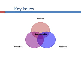 Environmental Issues and Sustainability