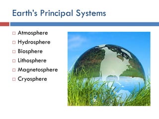 Environmental Issues and Sustainability