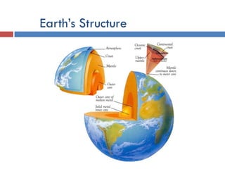 Environmental Issues and Sustainability