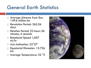 Environmental Issues and Sustainability