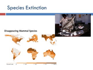 Environmental Issues and Sustainability