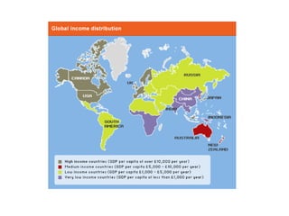 Environmental Issues and Sustainability