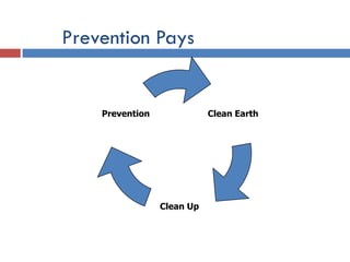 Environmental Issues and Sustainability