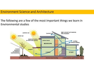 Environmental-Science-and-Architecture.pdf