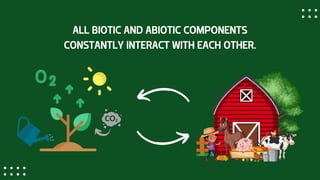 ALL BIOTIC AND ABIOTIC COMPONENTS
CONSTANTLY INTERACT WITH EACH OTHER.
 