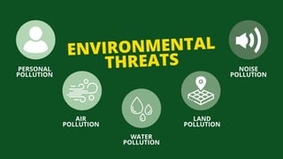 ENVIRONMENTAL
THREATS
PERSONAL
POLLUTION
NOISE
POLLUTION
AIR
POLLUTION
LAND
POLLUTION
WATER
POLLUTION
 