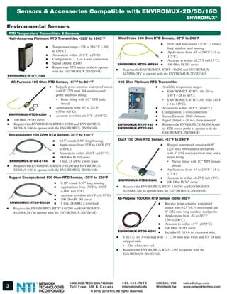 © 2013, 2015 NTI. All rights reserved.
R
NETWORK
TECHNOLOGIES
INCORPORATED
3 3 0 . 5 6 2 . 7 0 7 0
International calls
1.800.RGB.TECH (800.742.8324)
To l l F r e e : U S & C a n a d a
330.562.1999
Worldwide fax
sales@ntigo.com
www.networktechinc.com3
Rugged Encapsulated 100 Ohm RTD Sensor, -30°F to 230°F
ENVIROMUX-RTDS-ER230
„„ 0.18” round, 0.50” long housing.
„„ Applications from -30°F to 230°F
(-34°C to 110°C).
„„ Accurate to within ±0.6°F (±0.33°C).
„„ 100 Ohm Pt 385 curve.
„„ 8 feet, 24 AWG 2-wire leads
„„ Requires the ENVIROMUX-RTDT-140/240 and ENVIROMUX-
S420MA-24V to operate with the ENVIROMUX-2D/5D/16D.
All-Purpose 100 Ohm RTD Sensor, -58 to 392°F
ENVIROMUX-RTDS-A392
„„ 6 ft (1.83 m) 3-wire lead with 13” (330 mm) lead wires and 1/3” (8 mm)
stripped ends.
•• One white, two red.
„„ Requires the ENVIROMUX-RTDT-1562 to operate with the
ENVIROMUX-2D/5D/16D.
„„ Rugged, point-sensitive waterproof
sensor with 0.25” (6.35 mm) round and
6” (152 mm) long stainless steel probe.
„„ Applications from -58 to 392°F
(-50 to 200°C).
„„ Accurate to within ±1°F (±0.55°C).
„„ 100 Ohm Pt 385 curve.
„„ Includes 15 ft (4.6 m) extension wire.
Environmental Sensors
Sensors & Accessories Compatible with ENVIROMUX-2D/5D/16D
ENVIROMUX®
100 Ohm Platinum RTD Transmitter
ENVIROMUX-RTDT-140
ENVIROMUX-RTDT-240
„„ Available temperature ranges:
•• ENVIROMUX-RTDT-140: -20 to
140°F (-28 to 60°C).
•• ENVIROMUX-RTDT-240: 30 to 240°F
(-1 to 115°C).
„„ Accurate to within ±0.8°F (±0.45°C).
„„ Configuration: 2-wire connection
„„ Sensor Element: 100Ω platinum
„„ Signal Output: 4-20 mA, loop-powered
„„ Requires the ENVIROMUX-S420MA and
an RTD sensor probe to operate with the
ENVIROMUX-2D/5D/16D.
High-Accuracy Platinum RTD Transmitter, -328° to 1562°F
ENVIROMUX-RTDT-1562
„„ Temperature range: -328 to 1562°F (-200
to 850°C)
„„ Accurate to within ±0.2°F (±0.1°C)
„„ Configuration: 2, 3, or 4-wire connection
„„ Signal Output: RS485
„„ Requires an RTD sensor probe to operate
with the ENVIROMUX-2D/5D/16D.
Encapsulated 100 Ohm RTD Sensor, 35°F to 140°F
ENVIROMUX-RTDS-E140
„„ 0.17” round, 0.50” long housing.
„„ Applications from 35°F to 140°F (2°C
to 60°C).
„„ Accurate to within ±0.6°F (±0.33°C).
„„ 100 Ohm Pt 385 curve.
„„ 8 feet, 24 AWG 2-wire leads
„„ Requires the ENVIROMUX-RTDT-140/240 and ENVIROMUX-
S420MA-24V to operate with the ENVIROMUX-2D/5D/16D.
Duct 100 Ohm RTD Sensor, -67°F to 240°F
ENVIROMUX-RTDS-D240
„„ Rugged, waterproof sensor with 9”
(229 mm) 304 stainless steel probe
with 4” (102 mm) electrical strap and a
nylon fitting.
•• Nylon fitting with 1/2” NPT female
thread.
„„ Applications from -67 to 240°F (-55 to
115°C).
„„ Accurate to within ±0.27°F (±0.15°C).
„„ 100 Ohm Pt 385 curve.
„„ Requires the ENVIROMUX-RTDT-140/240 and ENVIROMUX-
S420MA-24V to operate with the ENVIROMUX-2D/5D/16D.
All-Purpose 100 Ohm RTD Sensor, -67°F to 221°F
ENVIROMUX-RTDS-A221
„„ Rugged, point-sensitive waterproof sensor
with 9” (229 mm) 304 stainless steel
probe and brass fitting.
•• Brass fitting with 1/2” NPT male
thread.
„„ Applications from -67 to 221°F
(-55 to 105°C).
„„ Accurate to within ±0.27°F (±0.15°C).
„„ 100 Ohm Pt 385 curve.
„„ Requires the ENVIROMUX-RTDT-140/240 and ENVIROMUX-
S420MA-24V to operate with the ENVIROMUX-2D/5D/16D.
Mini Probe 100 Ohm RTD Sensor, -67°F to 240°F
ENVIROMUX-RTDS-MP240
„„ 0.19” (4.8 mm) round x 0.50” (13 mm)
long stainless steel housing.
„„ Applications from -67 to 240°F (-55 to
115°C).
„„ Accurate to within ±0.27°F (±0.15°C).
„„ 100 Ohm Pt 385 curve.
„„ Requires the ENVIROMUX-RTDT-140/240 and ENVIROMUX-
S420MA-24V to operate with the ENVIROMUX-2D/5D/16D.
RTD Temperature Transmitters & Sensors
 