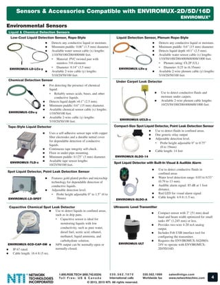 © 2013, 2015 NTI. All rights reserved.
R
NETWORK
TECHNOLOGIES
INCORPORATED
4
3 3 0 . 5 6 2 . 7 0 7 0
International calls
1.800.RGB.TECH (800.742.8324)
To l l F r e e : U S & C a n a d a
330.562.1999
Worldwide fax
sales@ntigo.com
www.networktechinc.com
Environmental Sensors
Sensors & Accessories Compatible with ENVIROMUX-2D/5D/16D
ENVIROMUX®
ENVIROMUX-TLD-x
„„ Uses a self-adhesive sensor tape with copper
fiber electrodes and a durable netted cover
for dependable detection of conductive
liquids.
„„ Continuous tape integrity self-check.
„„ Floor or under-pipe mounting.
„„ Minimum puddle: 0.125” (3 mm) diameter.
„„ Available tape sensor lengths:
10/25/50/100 feet.
Tape-Style Liquid Detector
Spot Liquid Detector, Point Leak Detection Sensor
ENVIROMUX-LD-SPDT
„„ Features gold-plated probes and microchip
technology for dependable detection of
conductive liquids.
„„ Adjustable detection level.
•• Probe height adjustable 0” to 1.5” (0 to
38mm)
ENVIROMUX-SLDO-14
„„ Use to detect fluids in confined areas.
„„ One generic relay output
„„ Adjustable detection level.
•• Probe height adjustable 0” to 0.75”
(0 to 19mm)
„„ Cable length: 14 feet
Compact-Size Spot Liquid Detector, Point Leak Detection Sensor
ENVIROMUX-SLDO-A
„„ Use to detect conductive fluids in
confined areas
„„ Water level detection range: 0.03 to 0.53"
(0.79 to 13 mm).
„„ Audible alarm signal: 85 dB at 1 foot
distance.
„„ Red LED for visual alarm signal.
„„ Cable length: 4.9 ft (1.5 m).
Spot Liquid Detector with Built-In Visual & Audible Alarm
Chemical Detection Sensor
ENVIROMUX-CDx-y
„„ For detecting the presence of chemical
liquid.
•• Reliably senses acids, bases, and other
conductive liquids.
„„ Detects liquid depth >0.1” (2.5 mm).
„„ Minimum puddle: 0.6” (15 mm) diameter.
„„ Available chemical sensor cable (x) lengths:
1/10/50/100 feet.
„„ Available 2-wire cable (y) lengths:
5/10/20/50/100 feet.
Under Carpet Leak Detector
ENVIROMUX-UCLD-x
„„ Use to detect conductive fluids and
moisture under carpets.
„„ Available 2-wire plenum cable lengths:
10/25/50/100/200/400/600/1000 feet.
Liquid & Chemical Detection Sensors
Low-Cost Liquid Detection Sensor, Rope-Style
ENVIROMUX-LD-LCx-y
„„ Detects any conductive liquid or moisture.
„„ Minimum puddle: 0.06” (1.5 mm) diameter.
„„ Available water sensor cable (x) lengths:
1/10/50/100/200/400/600 feet.
•• Material: PVC twisted pair with
stainless 316 elements
•• Diameter: 0.14” (3.5 mm)
„„ Available 2-wire cable (y) lengths:
5/10/20/50/100 feet.
Liquid Detection Sensor, Plenum Rope-Style
ENVIROMUX-LDx-y
„„ Detects any conductive liquid or moisture.
„„ Minimum puddle: 0.6” (15 mm) diameter.
„„ Detects liquid depth >0.1” (2.5 mm).
„„ Available water sensor cable (x) lengths:
1/10/50/100/200/400/600/800/1000 feet.
•• Plenum rating: CL2P (UL)
•• Diameter: 0.25 in (6.35mm)
„„ Available 2-wire plenum cable (y) lengths:
5/10/20/50/100 feet.
ENVIROMUX-ULT
„„ Compact sensor with 2” (51 mm) dead
band and beam width optimized for small
tanks 49” (1,245 mm) or less.
„„ Provides two-wire 4-20 mA analog
output.
„„ Includes Fob USB interface tool for
configuring the transmitter.
„„ Requires the ENVIROMUX-S420MA-
24V to operate with ENVIROMUX-
2D/5D/16D.
Ultrasonic Level TransmitterCapacitive Chemical Spot Leak Detector
ENVIROMUX-SCD-CAP-5M
„„ Use to detect liquids in confined areas,
such as in drip pans.
•• Capacitive sensor is ideal for
monitoring liquids with low
conductivity, such as pure water,
diesel fuel, acetic acid, ethanol,
methanol, liquid ammonia, and
carbohydrate solution.
„„ NPN output can be normally-open or
normally-closed.„„ IP 67 rated.
„„ Cable length: 16.4 ft (5 m).
 