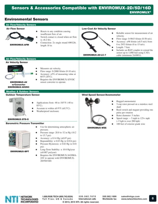 © 2013, 2015 NTI. All rights reserved.
R
NETWORK
TECHNOLOGIES
INCORPORATED
6
3 3 0 . 5 6 2 . 7 0 7 0
International calls
1.800.RGB.TECH (800.742.8324)
To l l F r e e : U S & C a n a d a
330.562.1999
Worldwide fax
sales@ntigo.com
www.networktechinc.com
Sensors & Accessories Compatible with ENVIROMUX-2D/5D/16D
ENVIROMUX®
Weather & Outdoor Sensors
Outdoor Temperature Sensor
„„ Applications from -40 to 185°F (-40 to
85°C).
„„ Accurate to within ±0.9°F (±0.5°C).
„„ Weatherproof enclosure.
ENVIROMUX-STS-O
Wind Speed Sensor/Anemometer
„„ Rugged anemometer
„„ 3-cup rotor pressed on a stainless steel
shaft
„„ Reed switch and magnet providing one
pulse per rotation
„„ Rotor diameter: 5 inches
„„ Speed range: ~ 3 mph to 125+ mph
(~5 kph to over 200 kph)
„„ 100 feet of exterior grade wire
ENVIROMUX-WSS
Barometric Pressure Transmitter
„„ Use for determining atmospheric air
pressure.
„„ Pressure range: 20.8 to 32 in Hg (10.2
to 15.7 psi)
„„ Accuracy: ± 0.14 Hg (±0.07 psi)
„„ Repeatability: ± 0.03 Hg (± 0.014 psi)
„„ Pressure Hysteresis: ± 0.02 Hg (± 0.01
psi)
„„ Long-Term Stability: ± .014 Hg/year
(±0.007 psi/year)
„„ Requires the ENVIROMUX-S420MA-
24V to operate with ENVIROMUX-
2D/5D/16D.
ENVIROMUX-BPT
Environmental Sensors
Air Velocity Sensor
ENVIROMUX-AV
w/Converter
ENVIROMUX-S5VDC
„„ Measures air velocity.
„„ Flow range: 0-2000 ft/min (0-10 m/s).
„„ Accuracy: ±5% of measuring value at
68°F (20°C).
„„ Requires the ENVIROMUX-S5VDC
sensor converter to operate.
Air Flow/Velocity Sensors
Air Flow Sensor
ENVIROMUX-AFM
„„ Reacts to any condition causing
insufficient flow of air.
„„ Switch contact is closed when air flow
is >8.2 ft/s.
„„ Connection: 2x single strand AWG26,
length 18 in.
Low-Cost Air Velocity Sensor
ENVIROMUX-AV-LC-7
„„ Reliable sensor for measurement of air
velocity.
„„ Flow range: 0-9843 ft/min (0-50 m/s).
„„ Accuracy: ±98 ft/min (±0.5 m/s) from
0 to 2953 ft/min (0 to 15 m/s).
„„ Length: 7 feet.
„„ Includes an RJ45 coupler to extend the
sensor up to 1,000 feet using CATx
cable (minimum 24AWG).
Air Flow/Velocity Sensors
 