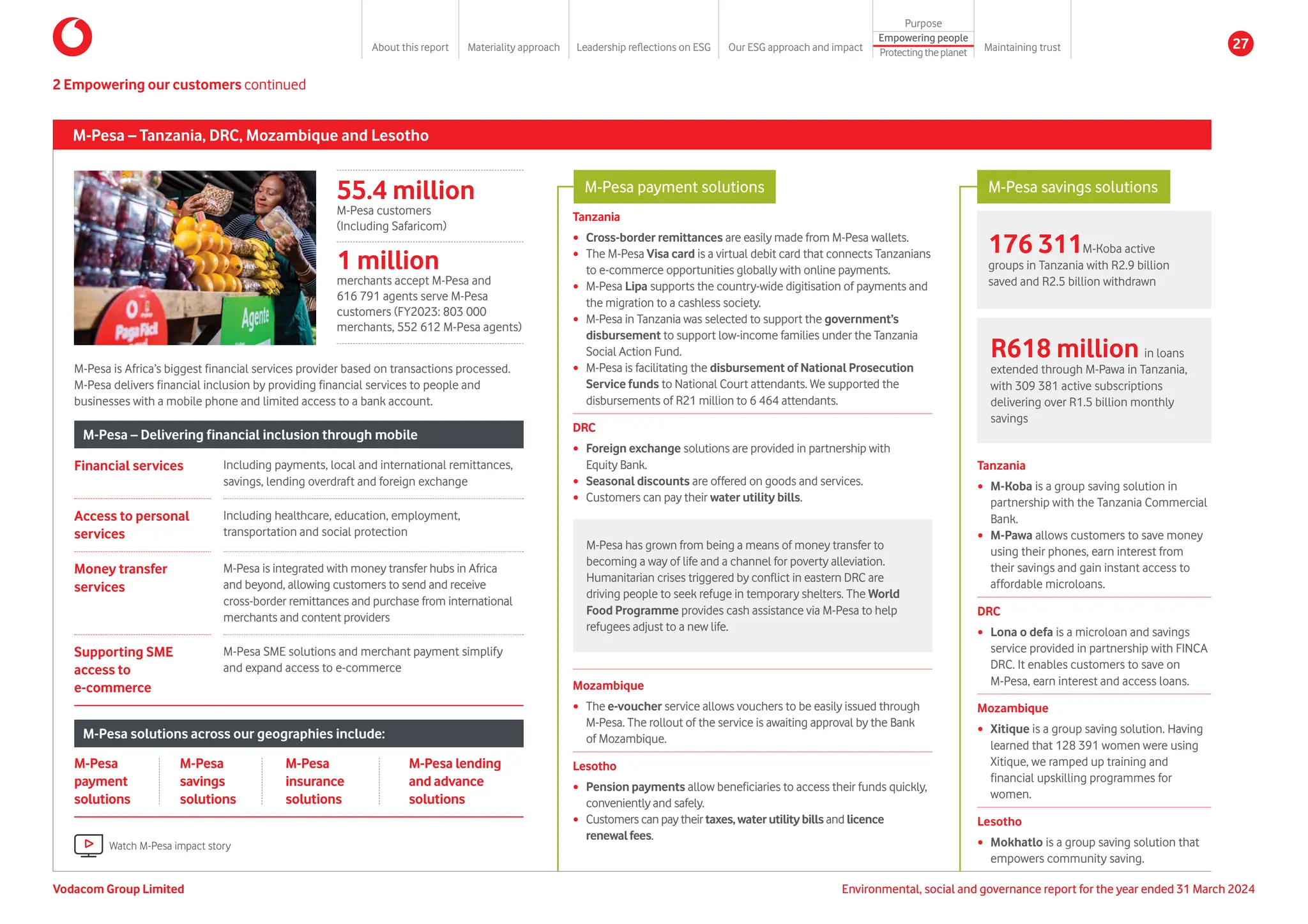 M-Pesa – Tanzania, DRC, Mozambique and Lesotho
Tanzania
y Cross-border remittances are easily made from M-Pesa wallets.
y The M-Pesa Visa card is a virtual debit card that connects Tanzanians
to e-commerce opportunities globally with online payments.
y M-Pesa Lipa supports the country-wide digitisation of payments and
the migration to a cashless society.
y M-Pesa in Tanzania was selected to support the government’s
disbursement to support low-income families under the Tanzania
Social Action Fund.
y M-Pesa is facilitating the disbursement of National Prosecution
Service funds to National Court attendants. We supported the
disbursements of R21 million to 6 464 attendants.
DRC
y Foreign exchange solutions are provided in partnership with
Equity Bank.
y Seasonal discounts are offered on goods and services.
y Customers can pay their water utility bills.
M-Pesa has grown from being a means of money transfer to
becoming a way of life and a channel for poverty alleviation.
Humanitarian crises triggered by conflict in eastern DRC are
driving people to seek refuge in temporary shelters. The World
Food Programme provides cash assistance via M-Pesa to help
refugees adjust to a new life.
M-Pesa payment solutions
Tanzania
y M-Koba is a group saving solution in
partnership with the Tanzania Commercial
Bank.
y M-Pawa allows customers to save money
using their phones, earn interest from
their savings and gain instant access to
affordable microloans.
DRC
y Lona o defa is a microloan and savings
service provided in partnership with FINCA
DRC. It enables customers to save on
M-Pesa, earn interest and access loans.
Mozambique
y Xitique is a group saving solution. Having
learned that 128 391 women were using
Xitique, we ramped up training and
financial upskilling programmes for
women.
Lesotho
y Mokhatlo is a group saving solution that
empowers community saving.
176 311M-Koba active
groups in Tanzania with R2.9 billion
saved and R2.5 billion withdrawn
R618 million in loans
extended through M-Pawa in Tanzania,
with 309 381 active subscriptions
delivering over R1.5 billion monthly
savings
M-Pesa savings solutions
2 Empowering our customers continued
Mozambique
y The e-voucher service allows vouchers to be easily issued through
M-Pesa. The rollout of the service is awaiting approval by the Bank
of Mozambique.
Lesotho
y Pension payments allow beneficiaries to access their funds quickly,
conveniently and safely.
y Customers can pay their taxes,waterutilitybills and licence
renewalfees.
M-Pesa – Delivering financial inclusion through mobile
Financial services Including payments, local and international remittances,
savings, lending overdraft and foreign exchange
Access to personal
services
Including healthcare, education, employment,
transportation and social protection
Money transfer
services
M-Pesa is integrated with money transfer hubs in Africa
and beyond, allowing customers to send and receive
cross-border remittances and purchase from international
merchants and content providers
Supporting SME
access to
e-commerce
M-Pesa SME solutions and merchant payment simplify
and expand access to e-commerce
55.4 million
M-Pesa customers
(Including Safaricom)
1 million
merchants accept M-Pesa and
616 791 agents serve M-Pesa
customers (FY2023: 803 000
merchants, 552 612 M-Pesa agents)
M-Pesa is Africa’s biggest financial services provider based on transactions processed.
M-Pesa delivers financial inclusion by providing financial services to people and
businesses with a mobile phone and limited access to a bank account.
M-Pesa solutions across our geographies include:
M-Pesa
payment
solutions
M-Pesa
savings
solutions
M-Pesa
insurance
solutions
M-Pesa lending
and advance
solutions
Watch M-Pesa impact story
Vodacom Group Limited Environmental, social and governance report for the year ended 31 March 2024
About this report Materiality approach Leadership reflections on ESG Our ESG approach and impact
Purpose
Maintaining trust
Empowering people
Protectingtheplanet
27
 