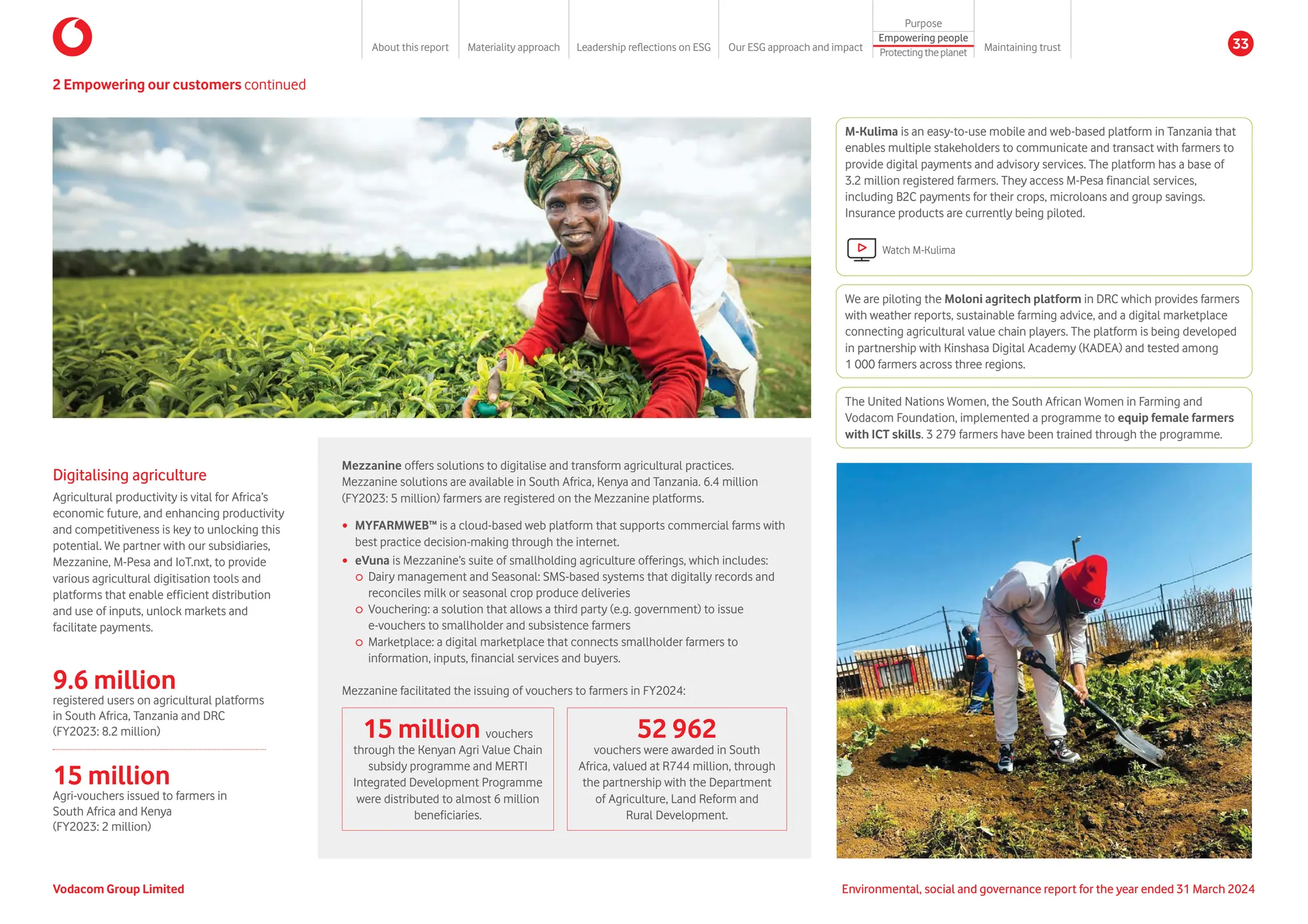 Mezzanine offers solutions to digitalise and transform agricultural practices.
Mezzanine solutions are available in South Africa, Kenya and Tanzania. 6.4 million
(FY2023: 5 million) farmers are registered on the Mezzanine platforms.
y MYFARMWEB™ is a cloud-based web platform that supports commercial farms with
best practice decision-making through the internet.
y eVuna is Mezzanine’s suite of smallholding agriculture offerings, which includes:
| Dairy management and Seasonal: SMS-based systems that digitally records and
reconciles milk or seasonal crop produce deliveries
| Vouchering: a solution that allows a third party (e.g. government) to issue
e-vouchers to smallholder and subsistence farmers
| Marketplace: a digital marketplace that connects smallholder farmers to
information, inputs, financial services and buyers.
Mezzanine facilitated the issuing of vouchers to farmers in FY2024:
M-Kulima is an easy-to-use mobile and web-based platform in Tanzania that
enables multiple stakeholders to communicate and transact with farmers to
provide digital payments and advisory services. The platform has a base of
3.2 million registered farmers. They access M-Pesa financial services,
including B2C payments for their crops, microloans and group savings.
Insurance products are currently being piloted.
Watch M-Kulima
We are piloting the Moloni agritech platform in DRC which provides farmers
with weather reports, sustainable farming advice, and a digital marketplace
connecting agricultural value chain players. The platform is being developed
in partnership with Kinshasa Digital Academy (KADEA) and tested among
1 000 farmers across three regions.
The United Nations Women, the South African Women in Farming and
Vodacom Foundation, implemented a programme to equip female farmers
with ICT skills. 3 279 farmers have been trained through the programme.
15 million vouchers
through the Kenyan Agri Value Chain
subsidy programme and MERTI
Integrated Development Programme
were distributed to almost 6 million
beneficiaries.
52 962
vouchers were awarded in South
Africa, valued at R744 million, through
the partnership with the Department
of Agriculture, Land Reform and
Rural Development.
Digitalising agriculture
Agricultural productivity is vital for Africa’s
economic future, and enhancing productivity
and competitiveness is key to unlocking this
potential. We partner with our subsidiaries,
Mezzanine, M-Pesa and IoT.nxt, to provide
various agricultural digitisation tools and
platforms that enable efficient distribution
and use of inputs, unlock markets and
facilitate payments.
9.6 million
registered users on agricultural platforms
in South Africa, Tanzania and DRC
(FY2023: 8.2 million)
15 million
Agri-vouchers issued to farmers in
South Africa and Kenya
(FY2023: 2 million)
2 Empowering our customers continued
Vodacom Group Limited Environmental, social and governance report for the year ended 31 March 2024
About this report Materiality approach Leadership reflections on ESG Our ESG approach and impact
Purpose
Maintaining trust
Empowering people
Protectingtheplanet
33
 