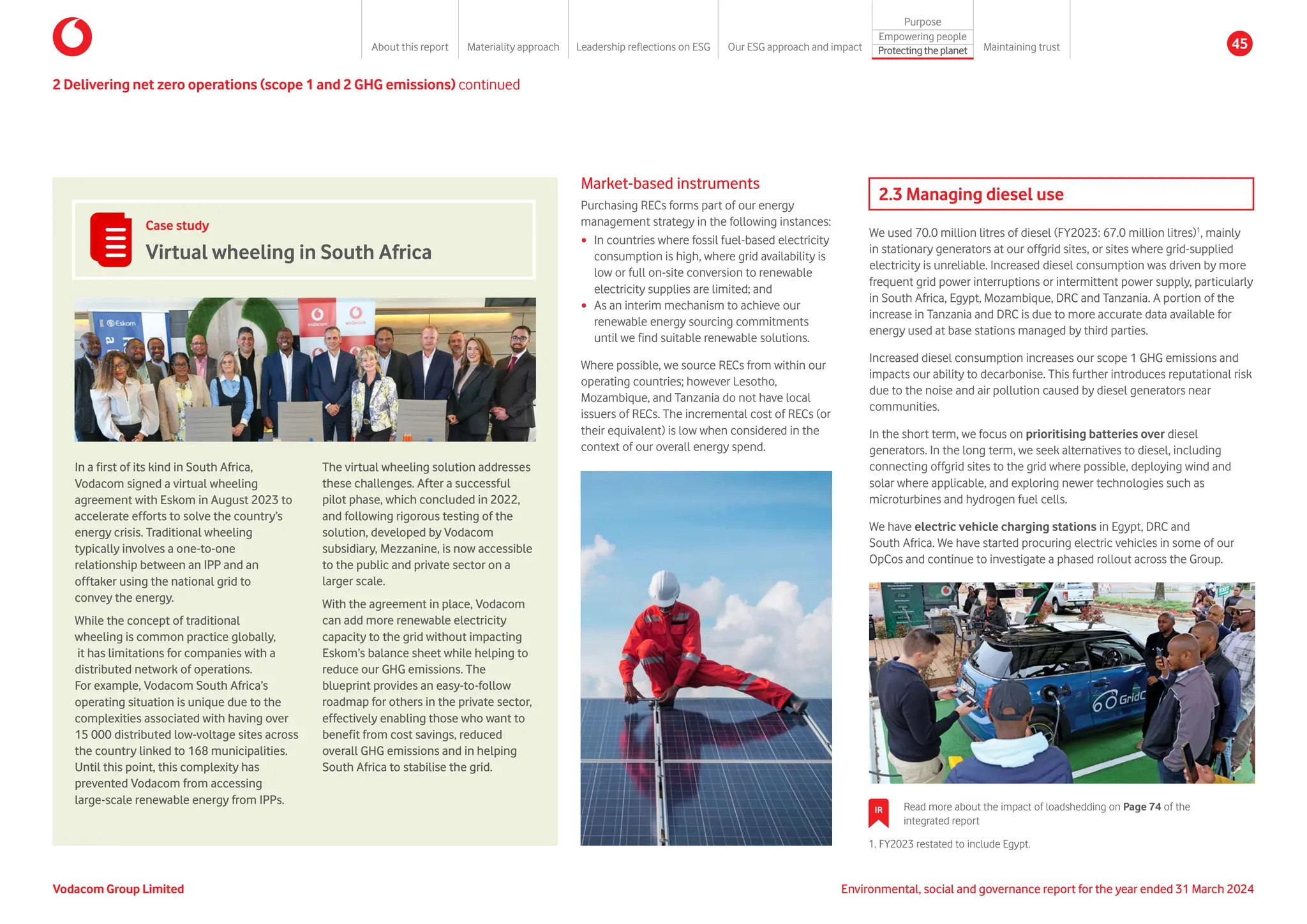 Case study
Virtual wheeling in South Africa
IR Read more about the impact of loadshedding on Page 74 of the
integrated report
1. FY2023 restated to include Egypt.
2.3 Managing diesel use
We used 70.0 million litres of diesel (FY2023: 67.0 million litres)1
, mainly
in stationary generators at our offgrid sites, or sites where grid-supplied
electricity is unreliable. Increased diesel consumption was driven by more
frequent grid power interruptions or intermittent power supply, particularly
in South Africa, Egypt, Mozambique, DRC and Tanzania. A portion of the
increase in Tanzania and DRC is due to more accurate data available for
energy used at base stations managed by third parties.
Increased diesel consumption increases our scope 1 GHG emissions and
impacts our ability to decarbonise. This further introduces reputational risk
due to the noise and air pollution caused by diesel generators near
communities.
In the short term, we focus on prioritising batteries over diesel
generators. In the long term, we seek alternatives to diesel, including
connecting offgrid sites to the grid where possible, deploying wind and
solar where applicable, and exploring newer technologies such as
microturbines and hydrogen fuel cells.
We have electric vehicle charging stations in Egypt, DRC and
South Africa. We have started procuring electric vehicles in some of our
OpCos and continue to investigate a phased rollout across the Group.
Market-based instruments
Purchasing RECs forms part of our energy
management strategy in the following instances:
y In countries where fossil fuel-based electricity
consumption is high, where grid availability is
low or full on-site conversion to renewable
electricity supplies are limited; and
y As an interim mechanism to achieve our
renewable energy sourcing commitments
until we find suitable renewable solutions.
Where possible, we source RECs from within our
operating countries; however Lesotho,
Mozambique, and Tanzania do not have local
issuers of RECs. The incremental cost of RECs (or
their equivalent) is low when considered in the
context of our overall energy spend.
In a first of its kind in South Africa,
Vodacom signed a virtual wheeling
agreement with Eskom in August 2023 to
accelerate efforts to solve the country’s
energy crisis. Traditional wheeling
typically involves a one-to-one
relationship between an IPP and an
offtaker using the national grid to
convey the energy.
While the concept of traditional
wheeling is common practice globally,
it has limitations for companies with a
distributed network of operations.
For example, Vodacom South Africa’s
operating situation is unique due to the
complexities associated with having over
15 000 distributed low-voltage sites across
the country linked to 168 municipalities.
Until this point, this complexity has
prevented Vodacom from accessing
large-scale renewable energy from IPPs.
The virtual wheeling solution addresses
these challenges. After a successful
pilot phase, which concluded in 2022,
and following rigorous testing of the
solution, developed by Vodacom
subsidiary, Mezzanine, is now accessible
to the public and private sector on a
larger scale.
With the agreement in place, Vodacom
can add more renewable electricity
capacity to the grid without impacting
Eskom’s balance sheet while helping to
reduce our GHG emissions. The
blueprint provides an easy-to-follow
roadmap for others in the private sector,
effectively enabling those who want to
benefit from cost savings, reduced
overall GHG emissions and in helping
South Africa to stabilise the grid.
2 Delivering net zero operations (scope 1 and 2 GHG emissions) continued
Vodacom Group Limited Environmental, social and governance report for the year ended 31 March 2024
About this report Materiality approach Leadership reflections on ESG Our ESG approach and impact
Purpose
Maintaining trust
Empowering people
Protectingtheplanet 45
 