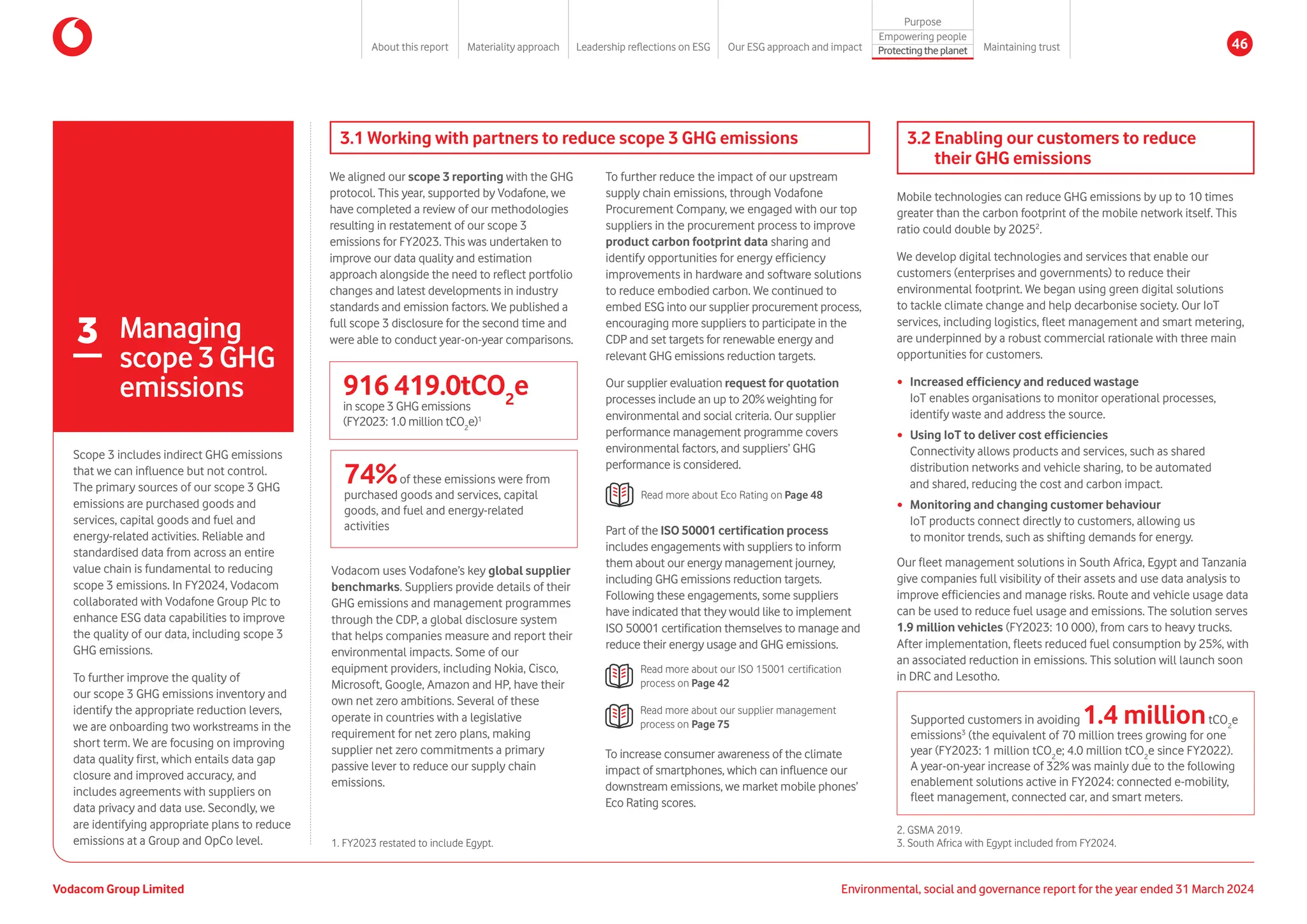 Scope 3 includes indirect GHG emissions
that we can influence but not control.
The primary sources of our scope 3 GHG
emissions are purchased goods and
services, capital goods and fuel and
energy-related activities. Reliable and
standardised data from across an entire
value chain is fundamental to reducing
scope 3 emissions. In FY2024, Vodacom
collaborated with Vodafone Group Plc to
enhance ESG data capabilities to improve
the quality of our data, including scope 3
GHG emissions.
To further improve the quality of
our scope 3 GHG emissions inventory and
identify the appropriate reduction levers,
we are onboarding two workstreams in the
short term. We are focusing on improving
data quality first, which entails data gap
closure and improved accuracy, and
includes agreements with suppliers on
data privacy and data use. Secondly, we
are identifying appropriate plans to reduce
emissions at a Group and OpCo level.
3.1 Working with partners to reduce scope 3 GHG emissions
We aligned our scope 3 reporting with the GHG
protocol. This year, supported by Vodafone, we
have completed a review of our methodologies
resulting in restatement of our scope 3
emissions for FY2023. This was undertaken to
improve our data quality and estimation
approach alongside the need to reflect portfolio
changes and latest developments in industry
standards and emission factors. We published a
full scope 3 disclosure for the second time and
were able to conduct year-on-year comparisons.
916 419.0tCO2
e
in scope 3 GHG emissions
(FY2023: 1.0 million tCO2
e)1
74%of these emissions were from
purchased goods and services, capital
goods, and fuel and energy-related
activities
Vodacom uses Vodafone’s key global supplier
benchmarks. Suppliers provide details of their
GHG emissions and management programmes
through the CDP, a global disclosure system
that helps companies measure and report their
environmental impacts. Some of our
equipment providers, including Nokia, Cisco,
Microsoft, Google, Amazon and HP, have their
own net zero ambitions. Several of these
operate in countries with a legislative
requirement for net zero plans, making
supplier net zero commitments a primary
passive lever to reduce our supply chain
emissions.
To further reduce the impact of our upstream
supply chain emissions, through Vodafone
Procurement Company, we engaged with our top
suppliers in the procurement process to improve
product carbon footprint data sharing and
identify opportunities for energy efficiency
improvements in hardware and software solutions
to reduce embodied carbon. We continued to
embed ESG into our supplier procurement process,
encouraging more suppliers to participate in the
CDP and set targets for renewable energy and
relevant GHG emissions reduction targets.
Our supplier evaluation request for quotation
processes include an up to 20% weighting for
environmental and social criteria. Our supplier
performance management programme covers
environmental factors, and suppliers’ GHG
performance is considered.
Read more about Eco Rating on Page 48
Part of the ISO 50001 certification process
includes engagements with suppliers to inform
them about our energy management journey,
including GHG emissions reduction targets.
Following these engagements, some suppliers
have indicated that they would like to implement
ISO 50001 certification themselves to manage and
reduce their energy usage and GHG emissions.
Read more about our ISO 15001 certification
process on Page 42
Read more about our supplier management
process on Page 75
3 Managing
scope 3 GHG
emissions
To increase consumer awareness of the climate
impact of smartphones, which can influence our
downstream emissions, we market mobile phones’
Eco Rating scores.
2. GSMA 2019.
3. South Africa with Egypt included from FY2024.
3.2 Enabling our customers to reduce
their GHG emissions
Mobile technologies can reduce GHG emissions by up to 10 times
greater than the carbon footprint of the mobile network itself. This
ratio could double by 20252
.
We develop digital technologies and services that enable our
customers (enterprises and governments) to reduce their
environmental footprint. We began using green digital solutions
to tackle climate change and help decarbonise society. Our IoT
services, including logistics, fleet management and smart metering,
are underpinned by a robust commercial rationale with three main
opportunities for customers.
y Increased efficiency and reduced wastage
IoT enables organisations to monitor operational processes,
identify waste and address the source.
y Using IoT to deliver cost efficiencies
Connectivity allows products and services, such as shared
distribution networks and vehicle sharing, to be automated
and shared, reducing the cost and carbon impact.
y Monitoring and changing customer behaviour
IoT products connect directly to customers, allowing us
to monitor trends, such as shifting demands for energy.
Our fleet management solutions in South Africa, Egypt and Tanzania
give companies full visibility of their assets and use data analysis to
improve efficiencies and manage risks. Route and vehicle usage data
can be used to reduce fuel usage and emissions. The solution serves
1.9 million vehicles (FY2023: 10 000), from cars to heavy trucks.
After implementation, fleets reduced fuel consumption by 25%, with
an associated reduction in emissions. This solution will launch soon
in DRC and Lesotho.
Supported customers in avoiding 1.4 milliontCO2
e
emissions3
(the equivalent of 70 million trees growing for one
year (FY2023: 1 million tCO2
e; 4.0 million tCO2
e since FY2022).
A year-on-year increase of 32% was mainly due to the following
enablement solutions active in FY2024: connected e-mobility,
fleet management, connected car, and smart meters.
1. FY2023 restated to include Egypt.
Vodacom Group Limited Environmental, social and governance report for the year ended 31 March 2024
About this report Materiality approach Leadership reflections on ESG Our ESG approach and impact
Purpose
Maintaining trust
Empowering people
Protectingtheplanet 46
 