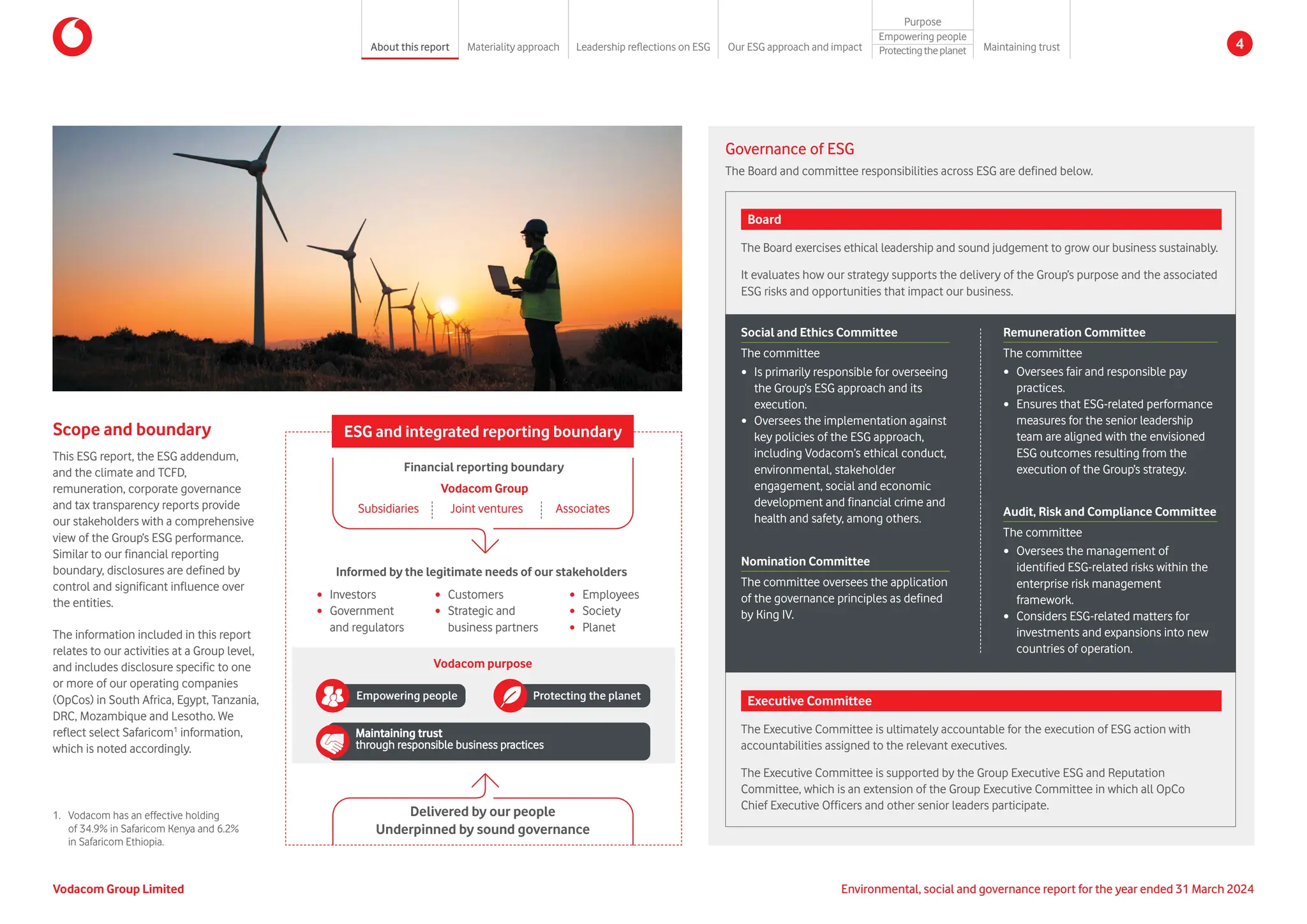 Scope and boundary
This ESG report, the ESG addendum,
and the climate and TCFD,
remuneration, corporate governance
and tax transparency reports provide
our stakeholders with a comprehensive
view of the Group’s ESG performance.
Similar to our financial reporting
boundary, disclosures are defined by
control and significant influence over
the entities.
The information included in this report
relates to our activities at a Group level,
and includes disclosure specific to one
or more of our operating companies
(OpCos) in South Africa, Egypt, Tanzania,
DRC, Mozambique and Lesotho. We
reflect select Safaricom1
information,
which is noted accordingly.
1.	
Vodacom has an effective holding
of 34.9% in Safaricom Kenya and 6.2%
in Safaricom Ethiopia.
Governance of ESG
The Board and committee responsibilities across ESG are defined below.
Board
The Board exercises ethical leadership and sound judgement to grow our business sustainably.
It evaluates how our strategy supports the delivery of the Group’s purpose and the associated
ESG risks and opportunities that impact our business.
The Executive Committee is ultimately accountable for the execution of ESG action with
accountabilities assigned to the relevant executives.
The Executive Committee is supported by the Group Executive ESG and Reputation
Committee, which is an extension of the Group Executive Committee in which all OpCo
Chief Executive Officers and other senior leaders participate.
Executive Committee
Remuneration Committee
The committee
y Oversees fair and responsible pay
practices.
y Ensures that ESG-related performance
measures for the senior leadership
team are aligned with the envisioned
ESG outcomes resulting from the
execution of the Group’s strategy.
Audit, Risk and Compliance Committee
The committee
y Oversees the management of
identified ESG-related risks within the
enterprise risk management
framework.
y Considers ESG-related matters for
investments and expansions into new
countries of operation.
Social and Ethics Committee
The committee
y Is primarily responsible for overseeing
the Group’s ESG approach and its
execution.
y Oversees the implementation against
key policies of the ESG approach,
including Vodacom’s ethical conduct,
environmental, stakeholder
engagement, social and economic
development and financial crime and
health and safety, among others.
Nomination Committee
The committee oversees the application
of the governance principles as defined
by King IV.
Financial reporting boundary
ESG and integrated reporting boundary
Subsidiaries Joint ventures Associates
Vodacom Group
Vodacom Group
Informed by the legitimate needs of our stakeholders
Vodacom purpose
Vodacom purpose
Protecting the planet
Empowering people
Maintaining trust
Maintaining trust
through responsible business practices
through responsible business practices
y Investors
y Government
and regulators
y Employees
y Society
y Planet
y Customers
y Strategic and
business partners
Delivered by our people
Underpinned by sound governance
Environmental, social and governance report for the year ended 31 March 2024
Vodacom Group Limited
About this report Materiality approach Leadership reflections on ESG Our ESG approach and impact
Purpose
Maintaining trust
Empowering people
Protectingtheplanet 4
 