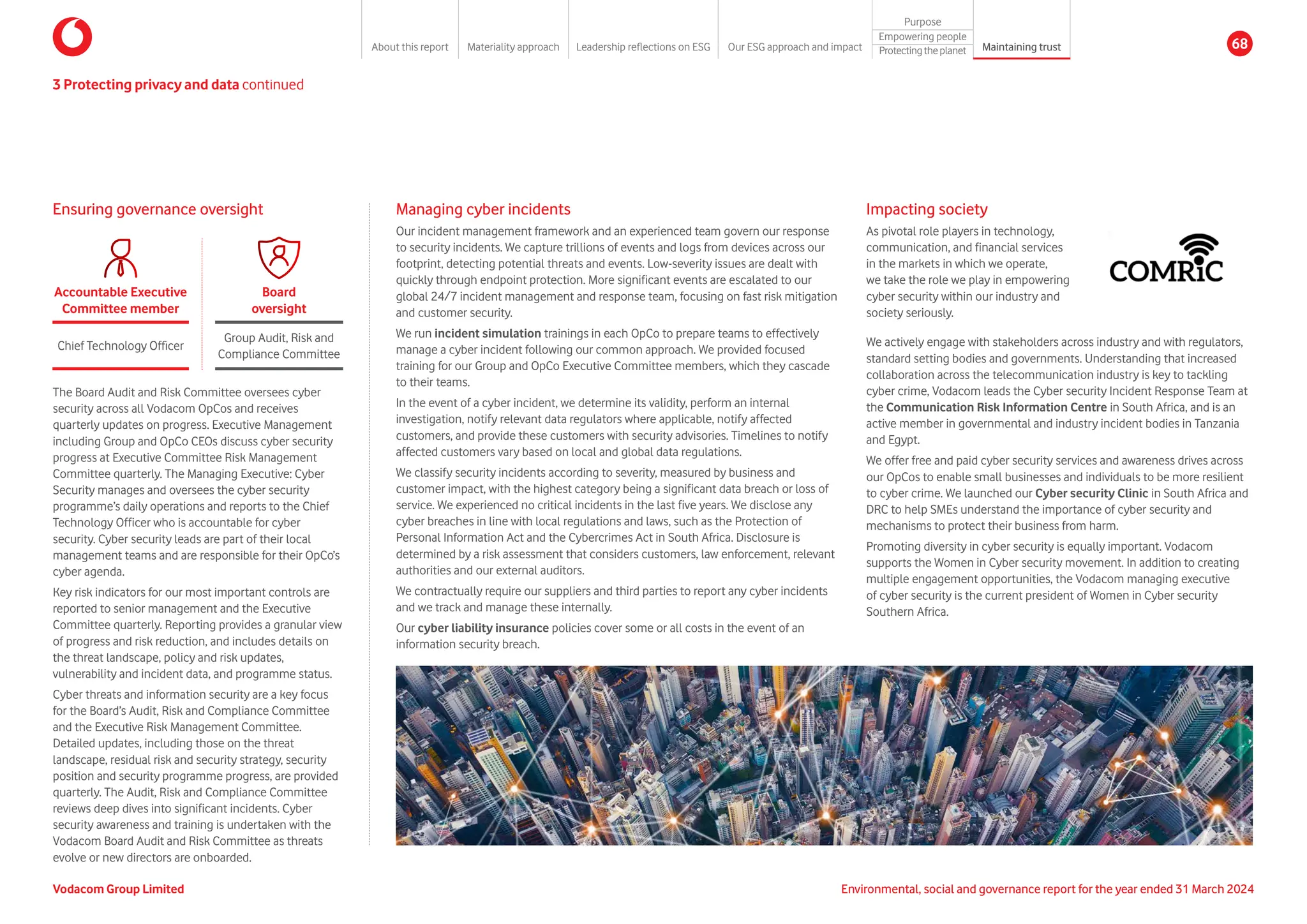 The Board Audit and Risk Committee oversees cyber
security across all Vodacom OpCos and receives
quarterly updates on progress. Executive Management
including Group and OpCo CEOs discuss cyber security
progress at Executive Committee Risk Management
Committee quarterly. The Managing Executive: Cyber
Security manages and oversees the cyber security
programme’s daily operations and reports to the Chief
Technology Officer who is accountable for cyber
security. Cyber security leads are part of their local
management teams and are responsible for their OpCo’s
cyber agenda.
Key risk indicators for our most important controls are
reported to senior management and the Executive
Committee quarterly. Reporting provides a granular view
of progress and risk reduction, and includes details on
the threat landscape, policy and risk updates,
vulnerability and incident data, and programme status.
Cyber threats and information security are a key focus
for the Board’s Audit, Risk and Compliance Committee
and the Executive Risk Management Committee.
Detailed updates, including those on the threat
landscape, residual risk and security strategy, security
position and security programme progress, are provided
quarterly. The Audit, Risk and Compliance Committee
reviews deep dives into significant incidents. Cyber
security awareness and training is undertaken with the
Vodacom Board Audit and Risk Committee as threats
evolve or new directors are onboarded.
Ensuring governance oversight
Chief Technology Officer
Accountable Executive
Committee member
Group Audit, Risk and
Compliance Committee
Board
oversight
Managing cyber incidents
Our incident management framework and an experienced team govern our response
to security incidents. We capture trillions of events and logs from devices across our
footprint, detecting potential threats and events. Low-severity issues are dealt with
quickly through endpoint protection. More significant events are escalated to our
global 24/7 incident management and response team, focusing on fast risk mitigation
and customer security.
We run incident simulation trainings in each OpCo to prepare teams to effectively
manage a cyber incident following our common approach. We provided focused
training for our Group and OpCo Executive Committee members, which they cascade
to their teams.
In the event of a cyber incident, we determine its validity, perform an internal
investigation, notify relevant data regulators where applicable, notify affected
customers, and provide these customers with security advisories. Timelines to notify
affected customers vary based on local and global data regulations.
We classify security incidents according to severity, measured by business and
customer impact, with the highest category being a significant data breach or loss of
service. We experienced no critical incidents in the last five years. We disclose any
cyber breaches in line with local regulations and laws, such as the Protection of
Personal Information Act and the Cybercrimes Act in South Africa. Disclosure is
determined by a risk assessment that considers customers, law enforcement, relevant
authorities and our external auditors.
We contractually require our suppliers and third parties to report any cyber incidents
and we track and manage these internally.
Our cyber liability insurance policies cover some or all costs in the event of an
information security breach.
3 Protecting privacy and data continued
Impacting society
As pivotal role players in technology,
communication, and financial services
in the markets in which we operate,
we take the role we play in empowering
cyber security within our industry and
society seriously.
We actively engage with stakeholders across industry and with regulators,
standard setting bodies and governments. Understanding that increased
collaboration across the telecommunication industry is key to tackling
cyber crime, Vodacom leads the Cyber security Incident Response Team at
the Communication Risk Information Centre in South Africa, and is an
active member in governmental and industry incident bodies in Tanzania
and Egypt.
We offer free and paid cyber security services and awareness drives across
our OpCos to enable small businesses and individuals to be more resilient
to cyber crime. We launched our Cyber security Clinic in South Africa and
DRC to help SMEs understand the importance of cyber security and
mechanisms to protect their business from harm.
Promoting diversity in cyber security is equally important. Vodacom
supports the Women in Cyber security movement. In addition to creating
multiple engagement opportunities, the Vodacom managing executive
of cyber security is the current president of Women in Cyber security
Southern Africa.
Vodacom Group Limited Environmental, social and governance report for the year ended 31 March 2024
About this report Materiality approach Leadership reflections on ESG Our ESG approach and impact
Purpose
Maintaining trust
Empowering people
Protectingtheplanet 68
 