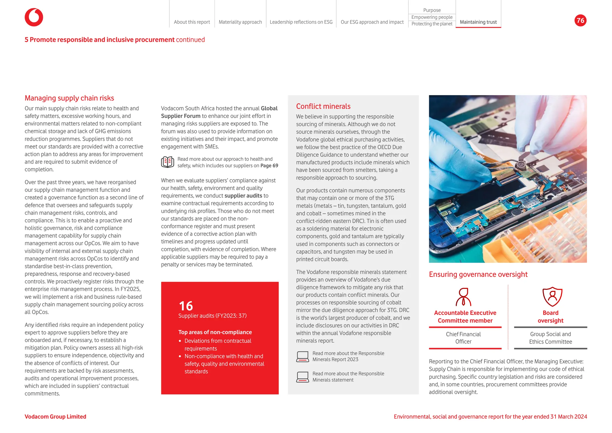 Managing supply chain risks
Our main supply chain risks relate to health and
safety matters, excessive working hours, and
environmental matters related to non-compliant
chemical storage and lack of GHG emissions
reduction programmes. Suppliers that do not
meet our standards are provided with a corrective
action plan to address any areas for improvement
and are required to submit evidence of
completion.
Over the past three years, we have reorganised
our supply chain management function and
created a governance function as a second line of
defence that oversees and safeguards supply
chain management risks, controls, and
compliance. This is to enable a proactive and
holistic governance, risk and compliance
management capability for supply chain
management across our OpCos. We aim to have
visibility of internal and external supply chain
management risks across OpCos to identify and
standardise best-in-class prevention,
preparedness, response and recovery-based
controls. We proactively register risks through the
enterprise risk management process. In FY2025,
we will implement a risk and business rule-based
supply chain management sourcing policy across
all OpCos.
Any identified risks require an independent policy
expert to approve suppliers before they are
onboarded and, if necessary, to establish a
mitigation plan. Policy owners assess all high-risk
suppliers to ensure independence, objectivity and
the absence of conflicts of interest. Our
requirements are backed by risk assessments,
audits and operational improvement processes,
which are included in suppliers’ contractual
commitments.
Vodacom South Africa hosted the annual Global
Supplier Forum to enhance our joint effort in
managing risks suppliers are exposed to. The
forum was also used to provide information on
existing initiatives and their impact, and promote
engagement with SMEs.
Read more about our approach to health and
safety, which includes our suppliers on Page 69
When we evaluate suppliers’ compliance against
our health, safety, environment and quality
requirements, we conduct supplier audits to
examine contractual requirements according to
underlying risk profiles. Those who do not meet
our standards are placed on the non-
conformance register and must present
evidence of a corrective action plan with
timelines and progress updated until
completion, with evidence of completion. Where
applicable suppliers may be required to pay a
penalty or services may be terminated.
16
Supplier audits (FY2023: 37)
Top areas of non-compliance
y Deviations from contractual
requirements
y Non-compliance with health and
safety, quality and environmental
standards
Conflict minerals
We believe in supporting the responsible
sourcing of minerals. Although we do not
source minerals ourselves, through the
Vodafone global ethical purchasing activities,
we follow the best practice of the OECD Due
Diligence Guidance to understand whether our
manufactured products include minerals which
have been sourced from smelters, taking a
responsible approach to sourcing.
Our products contain numerous components
that may contain one or more of the 3TG
metals (metals – tin, tungsten, tantalum, gold
and cobalt – sometimes mined in the
conflict-ridden eastern DRC). Tin is often used
as a soldering material for electronic
components, gold and tantalum are typically
used in components such as connectors or
capacitors, and tungsten may be used in
printed circuit boards.
The Vodafone responsible minerals statement
provides an overview of Vodafone’s due
diligence framework to mitigate any risk that
our products contain conflict minerals. Our
processes on responsible sourcing of cobalt
mirror the due diligence approach for 3TG. DRC
is the world’s largest producer of cobalt, and we
include disclosures on our activities in DRC
within the annual Vodafone responsible
minerals report.
Reporting to the Chief Financial Officer, the Managing Executive:
Supply Chain is responsible for implementing our code of ethical
purchasing. Specific country legislation and risks are considered
and, in some countries, procurement committees provide
additional oversight.
Ensuring governance oversight
ChiefFinancial
Officer
Accountable Executive
Committee member
Board
oversight
Group Social and
Ethics Committee
5 Promote responsible and inclusive procurement continued
Read more about the Responsible
Minerals statement
Read more about the Responsible
Minerals Report 2023
Vodacom Group Limited Environmental, social and governance report for the year ended 31 March 2024
About this report Materiality approach Leadership reflections on ESG Our ESG approach and impact
Purpose
Maintaining trust
Empowering people
Protectingtheplanet 76
 