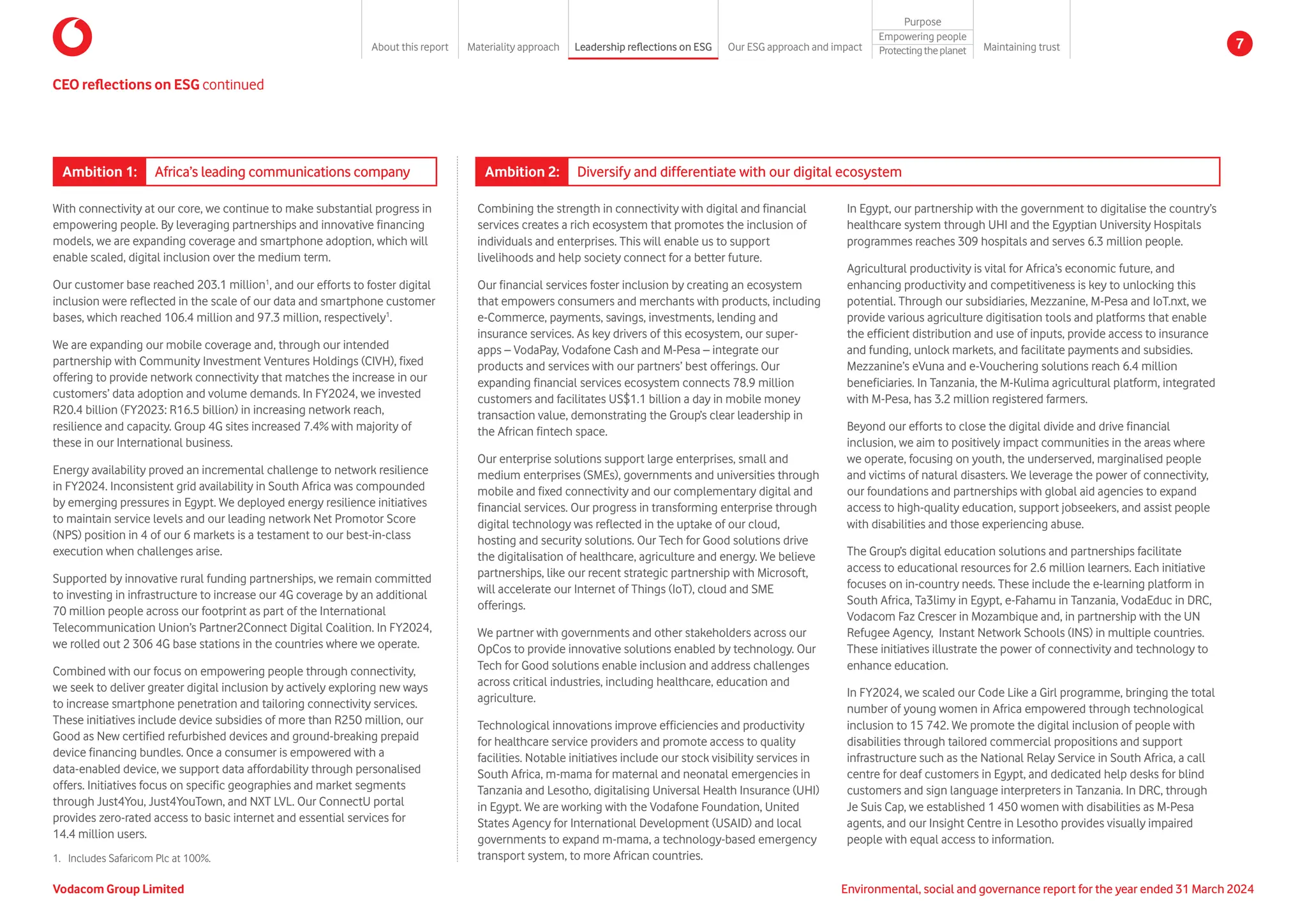 CEO reflections on ESG continued
Combining the strength in connectivity with digital and financial
services creates a rich ecosystem that promotes the inclusion of
individuals and enterprises. This will enable us to support
livelihoods and help society connect for a better future.
Our financial services foster inclusion by creating an ecosystem
that empowers consumers and merchants with products, including
e-Commerce, payments, savings, investments, lending and
insurance services. As key drivers of this ecosystem, our super-
apps – VodaPay, Vodafone Cash and M-Pesa – integrate our
products and services with our partners’ best offerings. Our
expanding financial services ecosystem connects 78.9 million
customers and facilitates US$1.1 billion a day in mobile money
transaction value, demonstrating the Group’s clear leadership in
the African fintech space.
Our enterprise solutions support large enterprises, small and
medium enterprises (SMEs), governments and universities through
mobile and fixed connectivity and our complementary digital and
financial services. Our progress in transforming enterprise through
digital technology was reflected in the uptake of our cloud,
hosting and security solutions. Our Tech for Good solutions drive
the digitalisation of healthcare, agriculture and energy. We believe
partnerships, like our recent strategic partnership with Microsoft,
will accelerate our Internet of Things (IoT), cloud and SME
offerings.
We partner with governments and other stakeholders across our
OpCos to provide innovative solutions enabled by technology. Our
Tech for Good solutions enable inclusion and address challenges
across critical industries, including healthcare, education and
agriculture.
Technological innovations improve efficiencies and productivity
for healthcare service providers and promote access to quality
facilities. Notable initiatives include our stock visibility services in
South Africa, m-mama for maternal and neonatal emergencies in
Tanzania and Lesotho, digitalising Universal Health Insurance (UHI)
in Egypt. We are working with the Vodafone Foundation, United
States Agency for International Development (USAID) and local
governments to expand m-mama, a technology-based emergency
transport system, to more African countries.
With connectivity at our core, we continue to make substantial progress in
empowering people. By leveraging partnerships and innovative financing
models, we are expanding coverage and smartphone adoption, which will
enable scaled, digital inclusion over the medium term.
Our customer base reached 203.1 million1
, and our efforts to foster digital
inclusion were reflected in the scale of our data and smartphone customer
bases, which reached 106.4 million and 97.3 million, respectively1
.
We are expanding our mobile coverage and, through our intended
partnership with Community Investment Ventures Holdings (CIVH), fixed
offering to provide network connectivity that matches the increase in our
customers’ data adoption and volume demands. In FY2024, we invested
R20.4 billion (FY2023: R16.5 billion) in increasing network reach,
resilience and capacity. Group 4G sites increased 7.4% with majority of
these in our International business.
Energy availability proved an incremental challenge to network resilience
in FY2024. Inconsistent grid availability in South Africa was compounded
by emerging pressures in Egypt. We deployed energy resilience initiatives
to maintain service levels and our leading network Net Promotor Score
(NPS) position in 4 of our 6 markets is a testament to our best-in-class
execution when challenges arise.
Supported by innovative rural funding partnerships, we remain committed
to investing in infrastructure to increase our 4G coverage by an additional
70 million people across our footprint as part of the International
Telecommunication Union’s Partner2Connect Digital Coalition. In FY2024,
we rolled out 2 306 4G base stations in the countries where we operate.
Combined with our focus on empowering people through connectivity,
we seek to deliver greater digital inclusion by actively exploring new ways
to increase smartphone penetration and tailoring connectivity services.
These initiatives include device subsidies of more than R250 million, our
Good as New certified refurbished devices and ground-breaking prepaid
device financing bundles. Once a consumer is empowered with a
data-enabled device, we support data affordability through personalised
offers. Initiatives focus on specific geographies and market segments
through Just4You, Just4YouTown, and NXT LVL. Our ConnectU portal
provides zero-rated access to basic internet and essential services for
14.4 million users.
Ambition 1: Africa’s leading communications company Ambition 2: Diversify and differentiate with our digital ecosystem
In Egypt, our partnership with the government to digitalise the country’s
healthcare system through UHI and the Egyptian University Hospitals
programmes reaches 309 hospitals and serves 6.3 million people.
Agricultural productivity is vital for Africa’s economic future, and
enhancing productivity and competitiveness is key to unlocking this
potential. Through our subsidiaries, Mezzanine, M-Pesa and IoT.nxt, we
provide various agriculture digitisation tools and platforms that enable
the efficient distribution and use of inputs, provide access to insurance
and funding, unlock markets, and facilitate payments and subsidies.
Mezzanine’s eVuna and e-Vouchering solutions reach 6.4 million
beneficiaries. In Tanzania, the M-Kulima agricultural platform, integrated
with M-Pesa, has 3.2 million registered farmers.
Beyond our efforts to close the digital divide and drive financial
inclusion, we aim to positively impact communities in the areas where
we operate, focusing on youth, the underserved, marginalised people
and victims of natural disasters. We leverage the power of connectivity,
our foundations and partnerships with global aid agencies to expand
access to high-quality education, support jobseekers, and assist people
with disabilities and those experiencing abuse.
The Group’s digital education solutions and partnerships facilitate
access to educational resources for 2.6 million learners. Each initiative
focuses on in-country needs. These include the e-learning platform in
South Africa, Ta3limy in Egypt, e-Fahamu in Tanzania, VodaEduc in DRC,
Vodacom Faz Crescer in Mozambique and, in partnership with the UN
Refugee Agency, Instant Network Schools (INS) in multiple countries.
These initiatives illustrate the power of connectivity and technology to
enhance education.
In FY2024, we scaled our Code Like a Girl programme, bringing the total
number of young women in Africa empowered through technological
inclusion to 15 742. We promote the digital inclusion of people with
disabilities through tailored commercial propositions and support
infrastructure such as the National Relay Service in South Africa, a call
centre for deaf customers in Egypt, and dedicated help desks for blind
customers and sign language interpreters in Tanzania. In DRC, through
Je Suis Cap, we established 1 450 women with disabilities as M-Pesa
agents, and our Insight Centre in Lesotho provides visually impaired
people with equal access to information.
1. Includes Safaricom Plc at 100%.
Environmental, social and governance report for the year ended 31 March 2024
Vodacom Group Limited
About this report Materiality approach Leadership reflections on ESG Our ESG approach and impact
Purpose
Maintaining trust
Empowering people
Protectingtheplanet 7
 