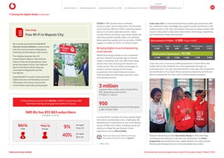 In Mozambique we partner with SMS Biz, UNICEF’s longstanding SMS
information sharing and engagement platform for youth.
We recently launched the Free Wi-Fi
Internet Access initiative in partnership
with the Communications Regulatory
Authority and the Maputo City Council.
The initiative provides free 5G
connectivity to Maputo International
Airport, Praça dos Engraxadores, Zona
Verde Secondary School, the Vodacom
Store in the former Ronil, Praça da
Juventude in Magoanine and the
Fish Market.
Expanding Wi-Fi in public areas promotes
digital inclusion and facilitates access to
information and online resources for
communities, especially young people.
Case study
Free Wi-Fi in Maputo City
1 Closing the digital divide continued
EYANO in DRC provides free on-demand
access to public service information via interactive
voice response, SMS and USSD, connecting people
living in rural areas, especially women. Topics
include financial education, agriculture, health and
well-being, gender equality, water and sanitation,
family planning, weather and human rights. EYANO
logged 2.4 million (FY2023: 2.5 million) callers.
Bringing digital to and empowering
more women
Mobile technology enables access to essential
services. However, the gender gap for internet
usage is substantial, with over 300 million fewer
women than men accessing the internet on a
mobile phone1
. We use mobile technologies to
enhance women’s quality of life through
programmes that enable financial inclusion,
improve health and well-being, education, skills
and entrepreneurship.
1. GSMA, 2020.
3 million
registered Mum  Baby users in South Africa,
DRC, Mozambique and Lesotho
(FY2023: 2.7 million)
950
women with disabilities became M-Pesa agents
in DRC (FY2023: 500)
In many African countries, accessing quality health
information and antenatal care is challenging. We
identified lack of information as one of the leading
causes of infant and mother mortality, and we are
working to bridge this gap through mobile
applications such as Mum  Baby.
Read more about how Vodacom enhances
the quality of women’s lives on Page 32
Code Like a Girl is a social enterprise that provides girls and women with
the confidence, tools, knowledge and support to enter and flourish in the
coding industry. Code Like a Girl inspires more girls to explore careers that
require coding skills to help them enter science, technology, engineering
and mathematics fields and industries.
Vodacom Mozambique joined Generation Ready to offer internships,
scholarships and training to Code Like a Girl participants. The Shine
programme will provide them with a digital platform for online courses
featuring self-development and community leadership content.
Code Like a Girl is now an accredited programme in South Africa with
credits that can be combined into a full qualification through our
bootcamp series. Four girls who attended the Code Like a Girl programme
are beneficiaries of our South African bursaries programme, and five are
being considered for the next cohort of Mozambiquan bursaries.
Girls trained in FY2024 – 6 500 (Target 6 000)
South Africa
2 282
Egypt
46
Tanzania
640
DRC
1 004
Mozambique
1 013
Lesotho
1 515
Total number of girls trained – 15 742
6 148 143 2 340 1 446 1 700 3 965
SMS Biz has 835 863 subscribers
(FY2023: 775 413)
male female
are aged
15 to 19
9%
are aged
20 to 24
40%
Vodacom Group Limited Environmental, social and governance report for the year ended 31 March 2024
About this report Materiality approach Leadership reflections on ESG Our ESG approach and impact
Purpose
Maintaining trust
Empowering people
Protectingtheplanet
25
 