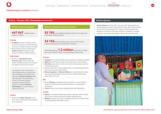 M-Pesa – Tanzania, DRC, Mozambique and Lesotho
447 047 VodaBima policy
holders in FY2024
Tanzania
y VodaBima provides immediate access
to insurance services in partnership with
20 motor and health insurance providers.
y We provided one-year comprehensive
health insurance coverage to 600
mothers at regional referral hospitals.
Mozambique
y We offer an affordable funeral
insurance plan in partnership with
Sanlam Vida Moçambique, the country’s
first digital microinsurance product.
To celebrate its 10th
anniversary in
Mozambique, M-Pesa, in partnership
with the FSDMoç and FINTECH. MZ,
organised a fintech conference with
200 attendees. The International
Finance Corporation signed a
cooperation agreement with
Vodacom to bolster M-Pesa in
Mozambique, in a move to boost
financial inclusion.
Lesotho
y We launched Mpate Sheleng funeral
cover, which is affordable and accessible
to all customers.
Tanzania
y Songesha is an overdraft facility in partnership with Tanzania Postal Bank.
y Mgodi allows M-Pesa customers to save and access mid-sized loans.
y Chomoka allows drivers to fuel up on credit at filling stations with the
Lipa kwa Simu service.
y Insurance Premium Financing allows drivers to complete payments for
their insurance cover without funds.
y Wakala Songesha and Wezesha Wakala are mobile financial services
that enable M-Pesa agents to access instant overdraft facilities and
larger short-term loans.
DRC
y M-Pesa Rallonge, developed with Access Bank, is a micro overdraft
facility for customers with insufficient balances to complete their
transactions.
y Txuna M-Pesa is a nano-loan marketplace pilot with Moza Banco.
Lesotho
y Ntlatse is an overdraft facility that provides customers with an instant
top-up when making a transaction without sufficient funds.
y Nkalime provides microloans to qualifying customers through M-Pesa
in partnership with Airvantage Lesotho.
92 705 active Wakala Songesha customers in Tanzania with
a R8.4 billion lending portfolio
54 156Wezesha Wakala agents and over R702 million
in Wzesha Wakala loans were extended in Tanzania
M-Pesa Rallonge has 1.2 million active and 4.1 million
base users, with R43 million in loans extended to date in DRC
M-Pesa lending and advance solutions
M-Pesa insurance solutions
Airtime Advance in South Africa, Tanzania, DRC, Mozambique, and
Lesotho allows customers to get airtime or data, which is paid off when
the customer next recharges. R14.7 billion in Airtime Advance was
extended to 30 million customers (FY2023: R12.8 billion, 14 million
customers, previously only available in South Africa and Tanzania).
Airtime advance
2 Empowering our customers continued
Vodacom Group Limited Environmental, social and governance report for the year ended 31 March 2024
About this report Materiality approach Leadership reflections on ESG Our ESG approach and impact
Purpose
Maintaining trust
Empowering people
Protectingtheplanet
28
 