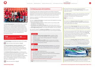 South Africa
y The Specific Needs Contact and Relay Centre is available to D/deaf
customers or customers with disabilities, such as physical or learning
disabilities or speech, visual or hearing impairments. 11 296 people
received assistance.
y The National Relay Service (NRS) enables customers who are D/deaf,
hearing-impaired, hard of hearing or speech-impaired to communicate in
real time with hearing family or friends.
Egypt
y A call centre for deaf and hard-of-hearing customers uses a specialised
bundle for free video calls. 35 000 people were served in FY2024 through
the centre, which employs four deaf individuals and two expert speakers.
Tanzania
y 171 stores support wheelchair access.
y All stores include a priority desk for persons with disabilities.
y Sign language services and support for customers with hearing disabilities
are provided in 64 stores.
y Video call sign language services are provided via our call centre.
y 30 retail employees have been trained in sign language.
y We launched a dedicated helpdesk for blind people.
TheYouthAcademyinSouthAfricatrainslearnersonICTsubjects.
Read more about Youth Academy on Page 36
Our youth development volunteer programme in South
Africa enables Youth Academy graduates to gain work
experience in Vodacom-sponsored non-profit organisations,
schools of excellence and early childhood centres. 98 youth
were placed through this initiative in FY2024.
The She Works Wonders programme is an external woman
development programme launched by PepsiCo in 2022 to train
newly graduated women with skills required to work in
“unconventional” fields. Through the Egyptian Gender Alliance
(EGA), Vodafone Egypt partnered with PepsiCo to create a
pipeline of 1 200 female candidates in the technology and
sales fields at Vodafone Egypt.
Our internship programme in South Africa offers a 12-month
fixed-term contract, which provides workplace experience
underpinned by a carefully designed training programme. In
Mozambique and Lesotho we offer a similar programme that
allows people to gain valuable work experience, explore career
paths, and network with professionals while earning an income.
The same programme offers short-term assignments in Egypt
for up to one month and includes undergraduate and
post-graduate students.
3.2 Helping people with disabilities
Technology has been vital in delivering new levels of accessibility to people with
disabilities. While the tools have been impactful, work can be done to further level the
playing field to ensure equal access to the same opportunities. We enable people with
disabilities to stay connected, live a better life today and build a better tomorrow.
Vodacom is a signatory to the GSMA’s principles for driving the digital inclusion of
persons with disabilities.
We invest in assistive technologies to empower persons with disabilities from primary
school to university level, including:
y Text-based emergency services for D/deaf customers using emergency SMSs
and Vodacom’s 112 emergency app;
y An interactive voice response voicemail option, which allows callers to send a
detailed SMS to a hearing-impaired customer instead of leaving a voice message; and
y Smart digital training centres to train people with disabilities in the use of devices.
We continued to expand our inclusive care initiatives across customer touchpoints,
improving access to our services for people with hearing, visual and physical disabilities.
We provide discounted contract deals online and at selected stores
for people with disabilities in Egypt and include accessibility in
design processes when conceptualising new product and service ideas.
Watch Tanzania’s inclusive care initiatives
143 interns and learners, of whom 92are youth
with disabilities (FY2023: 153)
Read more about EGA on Page 58
We donated to the Resource Centre for the Blind in Lesotho, the
donation went towards the institution’s operations and purchase of
books, assistive devices and utilities.
Deaf South African Sign Language (SASL) users can now make an
appointment with a doctor via Vodacom’s NRS contact centre with the
support of a SASL interpreter. 112 people used the service in FY2024.
We trained and empowered 950 (FY2023: 500) women with disabilities
to become M-Pesa agents in five regions of DRC under Je Suis Cap,
and they are now running their businesses. Vodacom Foundation DRC
supports Operation Smile, an NGO that facilitates surgery for
individuals affected by cleft lip and cleft palate. 242 people have
benefited from the procedure.
To commemorate Disability Rights Awareness Month, Vodacom
South Africa provided 16 000 registered customers with disabilities
with 5GB of data for three months. Meanwhile, the Vodacom Lesotho
Foundation took part in an event for International Day of Persons
with Disabilities, hosted by the Ministry of Social Development.
We partnered with the Cape Town Society for the Blind in
South Africa to support its Smart Digital Training Course, and 81
people were trained.
The Insight Centre in Lesotho is a 4G-supported library at the State
Library, providing visually impaired persons with equal access to
information. The library serves 100 people weekly.
Watch Insight Center
Vodacom Group Limited Environmental, social and governance report for the year ended 31 March 2024
About this report Materiality approach Leadership reflections on ESG Our ESG approach and impact
Purpose
Maintaining trust
Empowering people
Protectingtheplanet
37
 