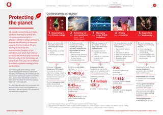 1	
Our FY2020 baseline and prior year data have been restated to include Vodafone Egypt.
2	
GHG emissions are measured in tonnes of carbon dioxide equivalent (tCO2
e) where a tonne is equal to a metric tonne which is equal to 1 000kg.
3 	
FY2023 restated due to improvements in methodology and to include Egypt for a reflective year-on-year comparison.
Our focus areas at a glance1
28%decrease in scope
1 and 2 market-based GHG
emissions
All OpCos are ISO 50001
certified
0.14tCO2
e
GHG emissions2
per terabyte
of data, down 48%
(FY2023: 0.27tCO2
e/TB)3
0.43MWh per
terabyte of data
energy intensity (FY2023:
0.58MWh/TB)3
Enhanced the Group’s
Climate and TCFD report
to include our emissions
reductions strategy, including
additional information on our
climate transition plan and
associated activities
Provided emergency relief
in DRC, Mozambique,
Tanzania and South Africa
Enhanced ESG data
capabilities to improve the
quality of our data for scope 3
GHG emissions accounting.
Supported customers
in avoiding
1.4million
tCO2
e
(FY2023: 1.0 million tCO2
e)
We provide connectivity and digital
solutions that help to enable the
climate transition and aim to
empower others to reduce emissions,
improve the efficiency of resource
usage and protect nature. We are
working to minimise the
environmental footprint of our
operations, our value chain and our
products and services and improving
the circularity of the technology we
use and sell. This year, we continued
to embed our planet strategy across
our business.
Our Protecting the planet strategy centres
around reducing GHG emissions, enablement,
circularity and biodiversity. We reviewed our near
and long-term planet goals against our business
plans, opportunities and external constraints,
which led to the refresh of some of our goals at
the end of this financial year.
To further integrate planet into our business and
fast-track future actions, we strengthened our
governance, data and systems, risk management
and stakeholder engagement.
93%
of network waste reused
or recycled
(FY2023: 97%)
11 882
consumer handsets reused
(FY2023: 902)
6 029
consumer handsets recycled
(FY2023: 5 355)
Protecting
theplanet
We are committed to a
low-carbon future and
addressing the climate
crisis.
y Responding to climate
change
y Advocating for change
Responding to
climate change
1
As digital demands
increase, we continue
investing in energy
efficiency measures and
technologies to reduce
GHG emissions.
y Driving energy efficiency
y Switching to renewable
energy sources
y Managing diesel use
Delivering net
zero operations
(scope 1 and 2
GHG emissions)
2
Through engagement
and action, we aim to
reduce our value chain
GHG emissions.
y Engaging with our
suppliers on climate
action
y Enabling our customers
to reduce their
emissions
Managing
scope 3 GHG
emissions
3
We are guided by a circular
approach to our resource
consumption.
y Circularity of network
waste
y Circularity of devices
y Reducing virgin plastic use
y Managing general waste
y Managing water
consumption
Driving
circularity
4
We aim to manage and
mitigate our biodiversity
impacts.
y Understanding and
managing our impact
on biodiversity
y Supporting biodiversity
protection through new
technologies
Supporting
biodiversity
5
Protecting the South African
marine ecosystem in
partnership with the World
Wide Fund for Nature
Reforestation with the WWF
in Tanzania and Limomonane
in Lesotho
Tracking protected animals
through Dunia platform in
partnership with USAID
Partnership with Africa Moto
to distribute clean cooking
solutions in DRC
Owl and bird rescues
supported by Owl Rescue
Vodacom Group Limited Environmental, social and governance report for the year ended 31 March 2024
About this report Materiality approach Leadership reflections on ESG Our ESG approach and impact
Purpose
Maintaining trust
Empowering people
Protectingtheplanet 39
 